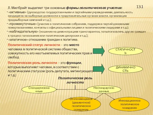 Л. Милбрайт выделяет три основные формы политического участия: «активные» (руководство государственными