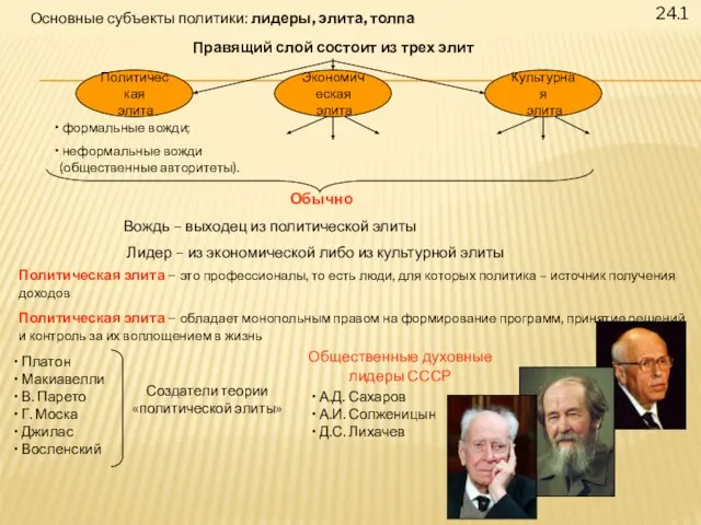 24.1 Основные субъекты политики: лидеры, элита, толпа Правящий слой состоит из