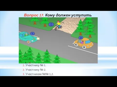 Вопрос 17. Кому должен уступить велосипедист? 1. Участнику № 1. 2.