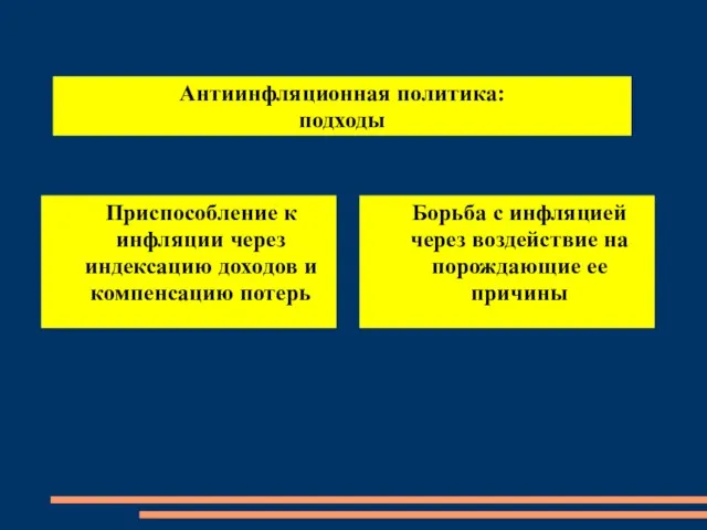 Антиинфляционная политика: подходы Приспособление к инфляции через индексацию доходов и компенсацию