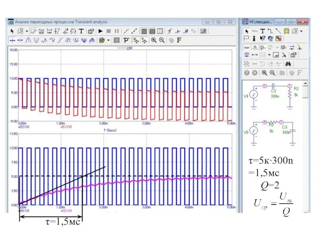 Q=2 τ=1,5мс τ=5к∙300n=1,5мс