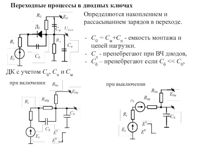 Переходные процессы в диодных ключах Определяются накоплением и рассасыванием зарядов в