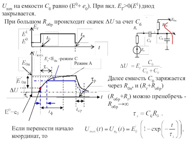 Uнач на емкости Сб равно (Е0+ e0). При вкл. ЕГ>0(Е1) диод