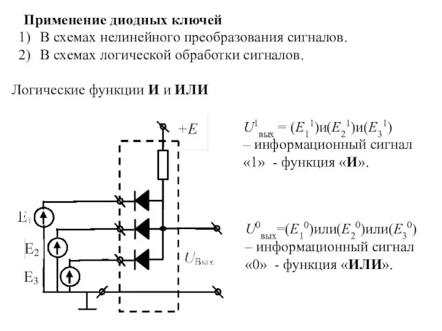 Применение диодных ключей В схемах нелинейного преобразования сигналов. В схемах логической