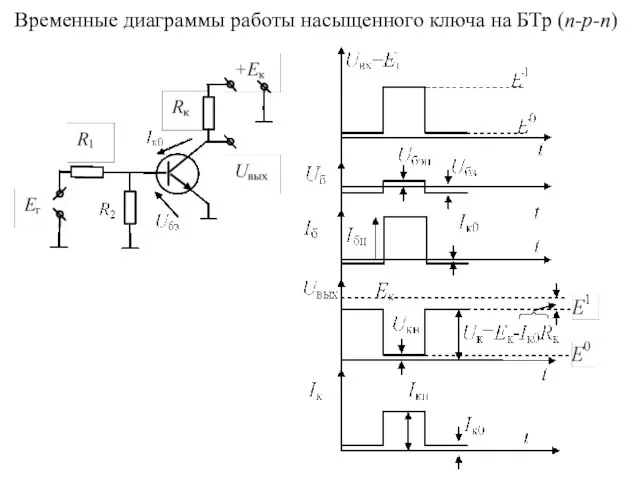 Временные диаграммы работы насыщенного ключа на БТр (n-p-n)