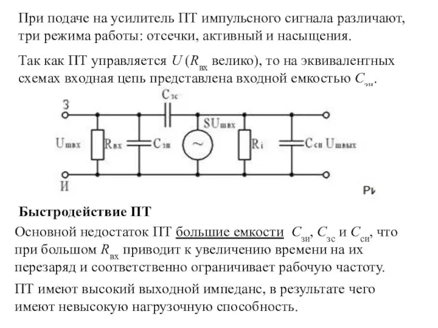 При подаче на усилитель ПТ импульсного сигнала различают, три режима работы: