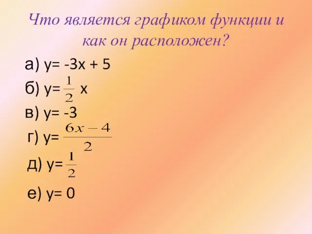 Что является графиком функции и как он расположен? а) y= -3x