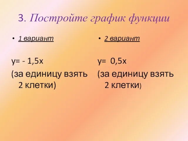 3. Постройте график функции 1 вариант y= - 1,5x (за единицу