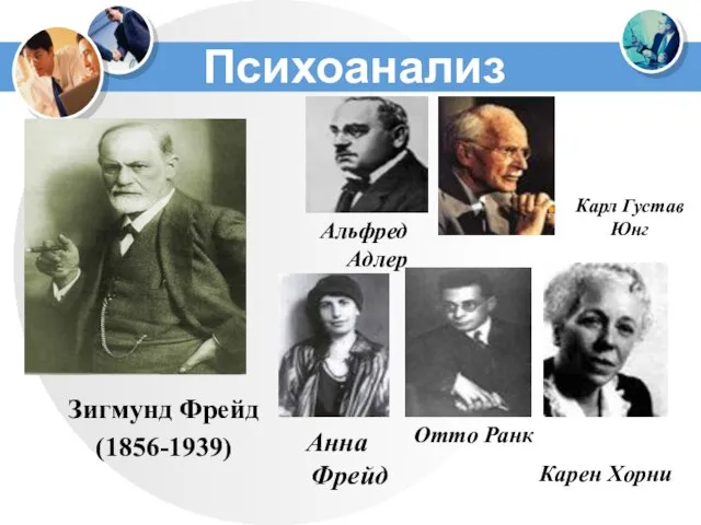 Психоанализ Зигмунд Фрейд (1856-1939) Альфред Адлер Карл Густав Юнг Отто Ранк Анна Фрейд Карен Хорни