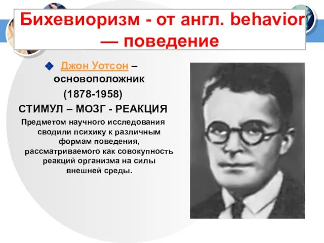 Бихевиоризм - от англ. behavior — поведение Джон Уотсон – основоположник