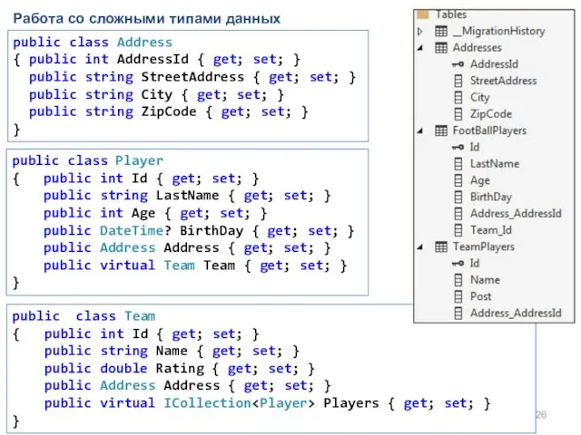 Работа со сложными типами данных public class Address { public int