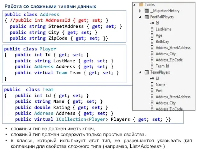 Работа со сложными типами данных public class Address { //public int