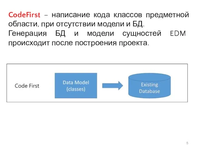 CodeFirst – написание кода классов предметной области, при отсутствии модели и