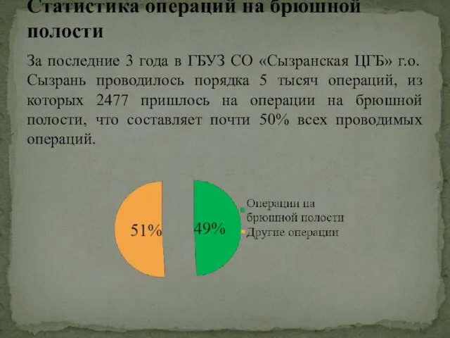 За последние 3 года в ГБУЗ СО «Сызранская ЦГБ» г.о.Сызрань проводилось