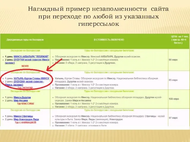 Наглядный пример незаполненности сайта при переходе по любой из указанных гиперссылок