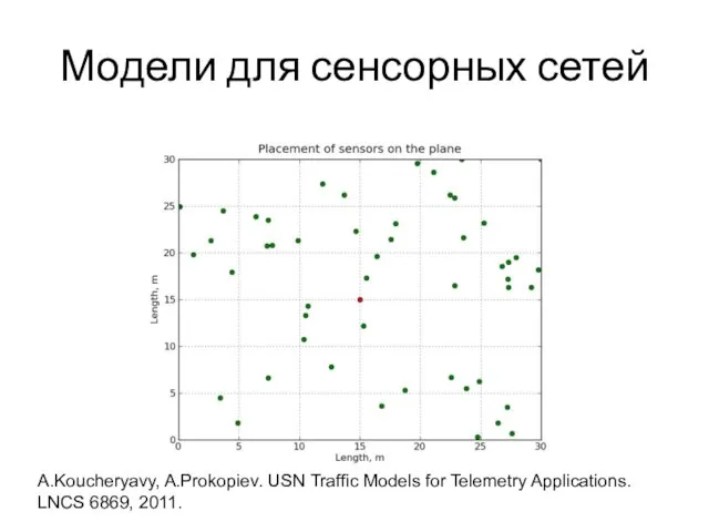 Модели для сенсорных сетей A.Koucheryavy, A.Prokopiev. USN Traffic Models for Telemetry Applications. LNCS 6869, 2011.