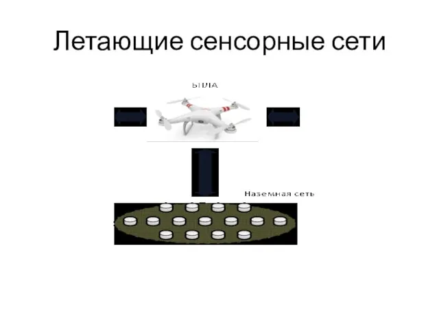 Летающие сенсорные сети