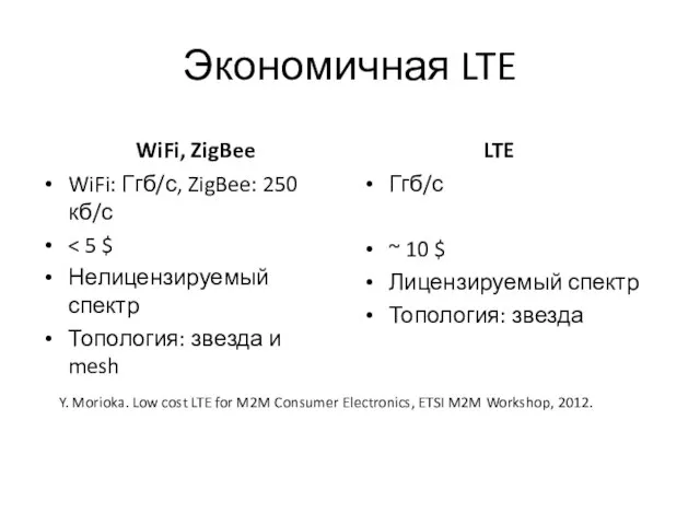 Экономичная LTE WiFi, ZigBee WiFi: Ггб/с, ZigBee: 250 кб/с Нелицензируемый спектр