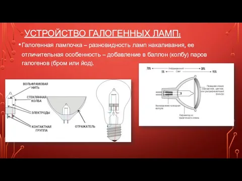 УСТРОЙСТВО ГАЛОГЕННЫХ ЛАМП: Галогенная лампочка – разновидность ламп накаливания, ее отличительная