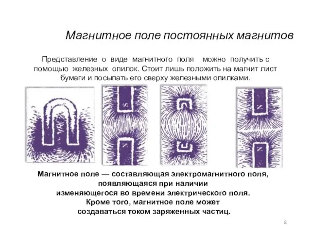 Магнитное поле постоянных магнитов Магнитное поле — составляющая электромагнитного поля, появляющаяся