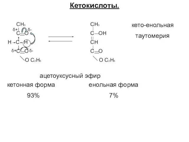 Кетокислоты. СH3 C O H C H C O O C2H5