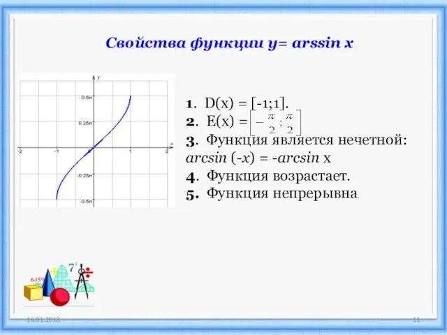 16.01.2018 1. D(х) = [-1;1]. 2. Е(х) = - ; .