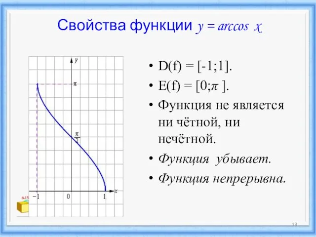 Свойства функции y = arccos x D(f) = [-1;1]. E(f) =