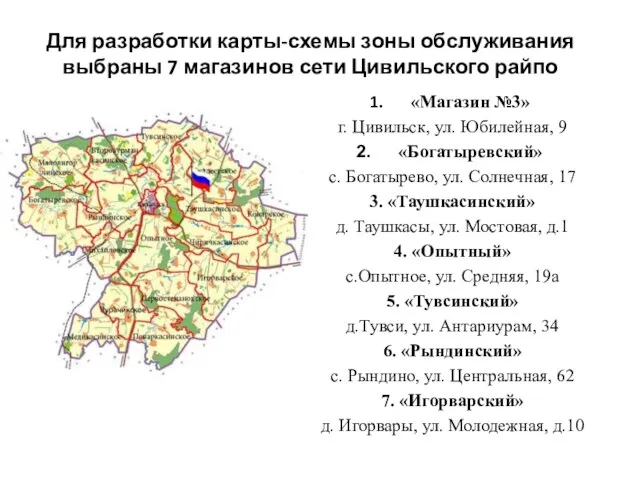 Для разработки карты-схемы зоны обслуживания выбраны 7 магазинов сети Цивильского райпо