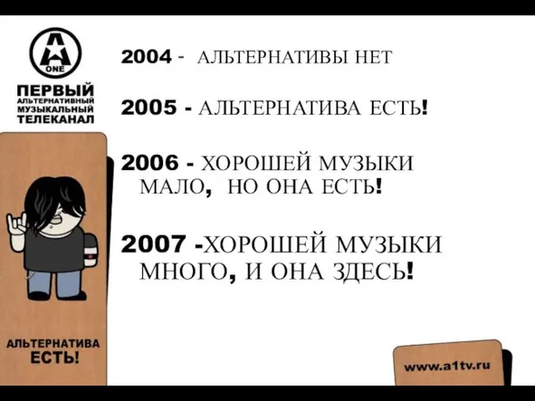 2004 - АЛЬТЕРНАТИВЫ НЕТ 2005 - АЛЬТЕРНАТИВА ЕСТЬ! 2006 - ХОРОШЕЙ