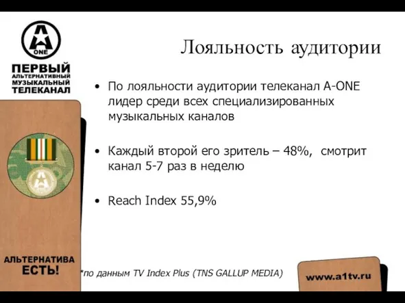 Лояльность аудитории По лояльности аудитории телеканал A-ONE лидер среди всех специализированных