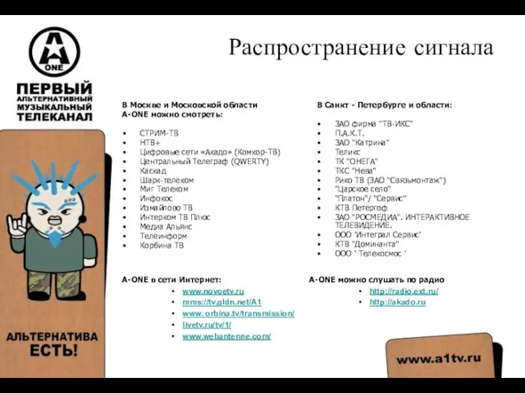 Распространение сигнала В Москве и Московской области A-ONE можно смотреть: СТРИМ-ТВ