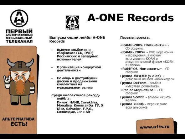 A-ONE Records Выпускающий лейбл A-ONE Records Выпуск альбомов и сборников (CD,