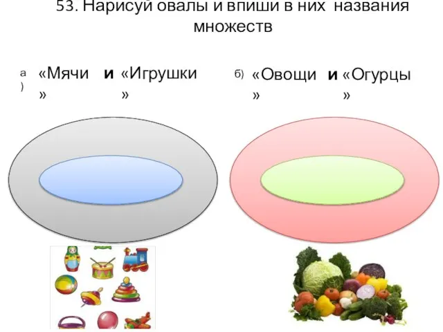 53. Нарисуй овалы и впиши в них названия множеств «Мячи» а)