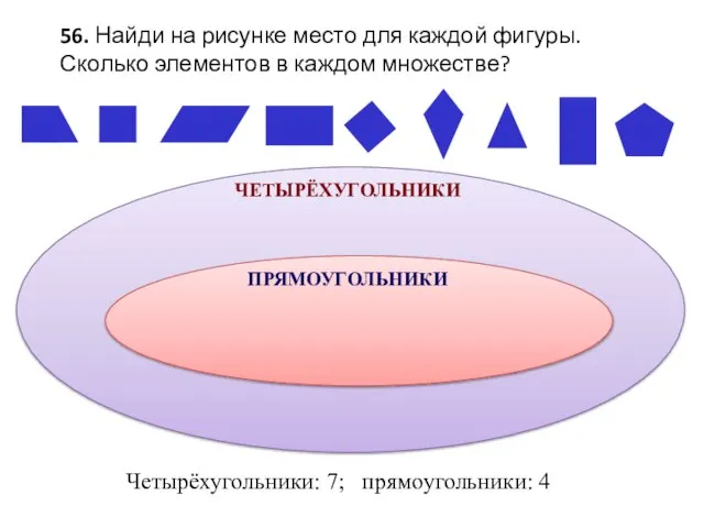 56. Найди на рисунке место для каждой фигуры. Сколько элементов в