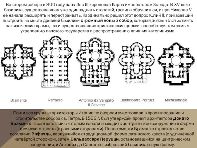 Почти все крупные архитекторы Италии по очереди участвовали в проектировании и