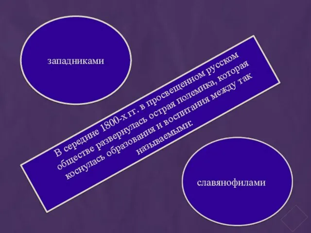 В середине 1800-х гг. в просвещенном русском обществе развернулась острая полемика,