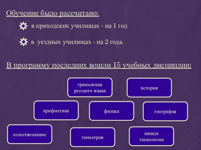 Обучение было рассчитано: в уездных училищах - на 2 года. в