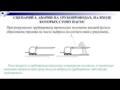 СЦЕНАРИЙ 4. АВАРИИ НА ТРУБОПРОВОДАХ, НА ВХОДЕ КОТОРЫХ СТОИТ НАСОС При