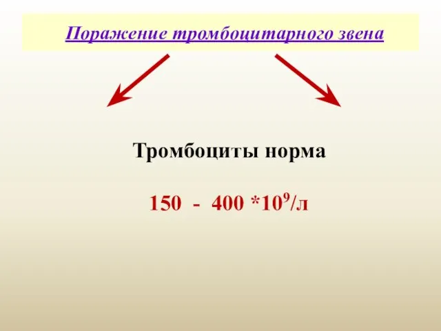 Поражение тромбоцитарного звена Тромбоциты норма 150 - 400 *109/л