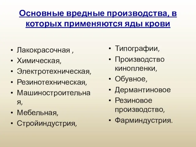 Основные вредные производства, в которых применяются яды крови Лакокрасочная , Химическая,