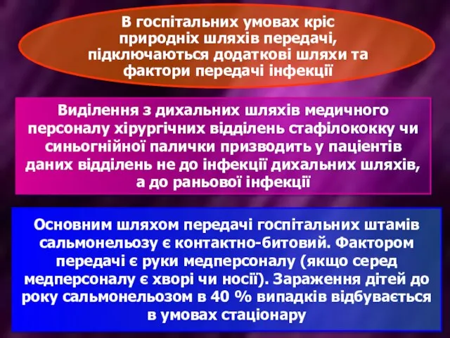 Виділення з дихальних шляхів медичного персоналу хірургічних відділень стафілококку чи синьогнійної