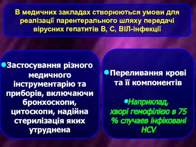 В медичних закладах створюються умови для реалізації парентерального шляху передачі вірусних