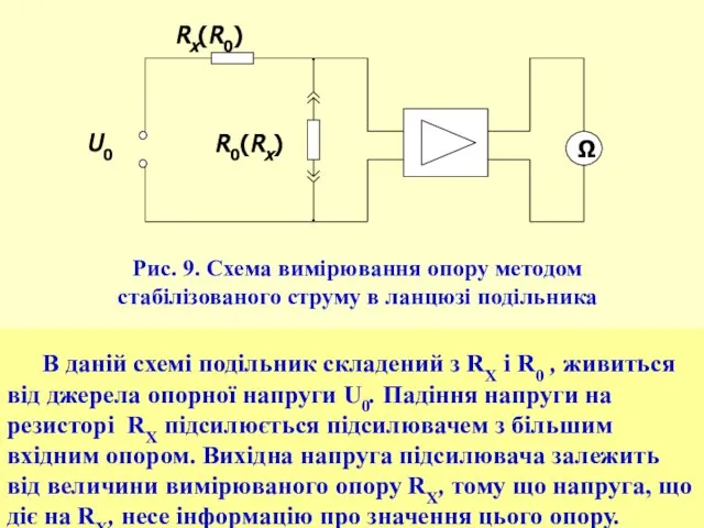 В даній схемі подільник складений з RX і R0 , живиться