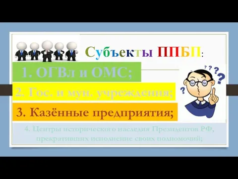 Субъекты ППБП: 1. ОГВл и ОМС; 2. Гос. и мун. учреждения;