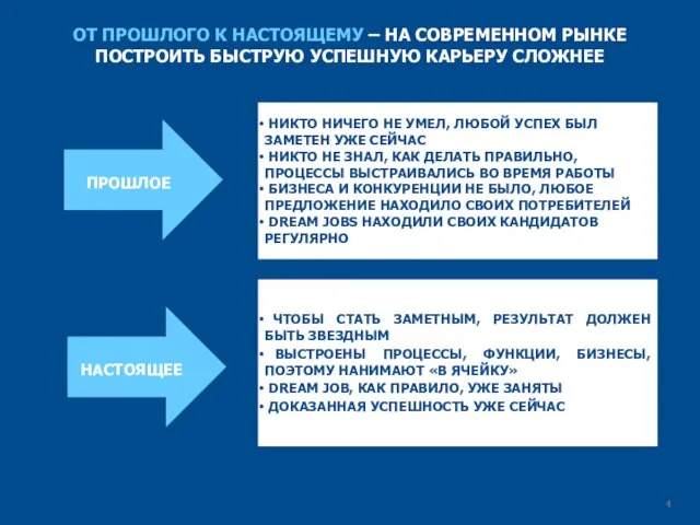 ПРОШЛОЕ НИКТО НИЧЕГО НЕ УМЕЛ, ЛЮБОЙ УСПЕХ БЫЛ ЗАМЕТЕН УЖЕ СЕЙЧАС