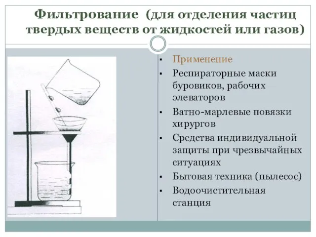 Фильтрование (для отделения частиц твердых веществ от жидкостей или газов) Применение