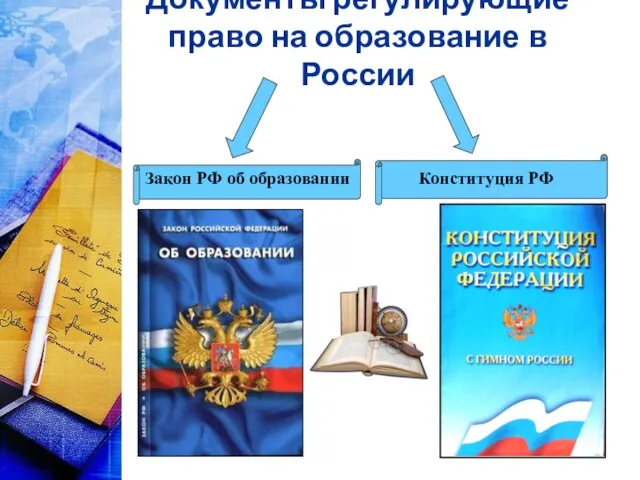 Документы регулирующие право на образование в России Закон РФ об образовании Конституция РФ