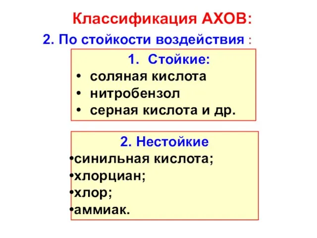 Классификация АХОВ: 2. По стойкости воздействия : Стойкие: соляная кислота нитробензол