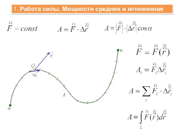 1. Работа силы. Мощности средняя и мгновенная .