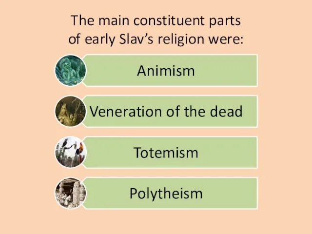 The main constituent parts of early Slav’s religion were: